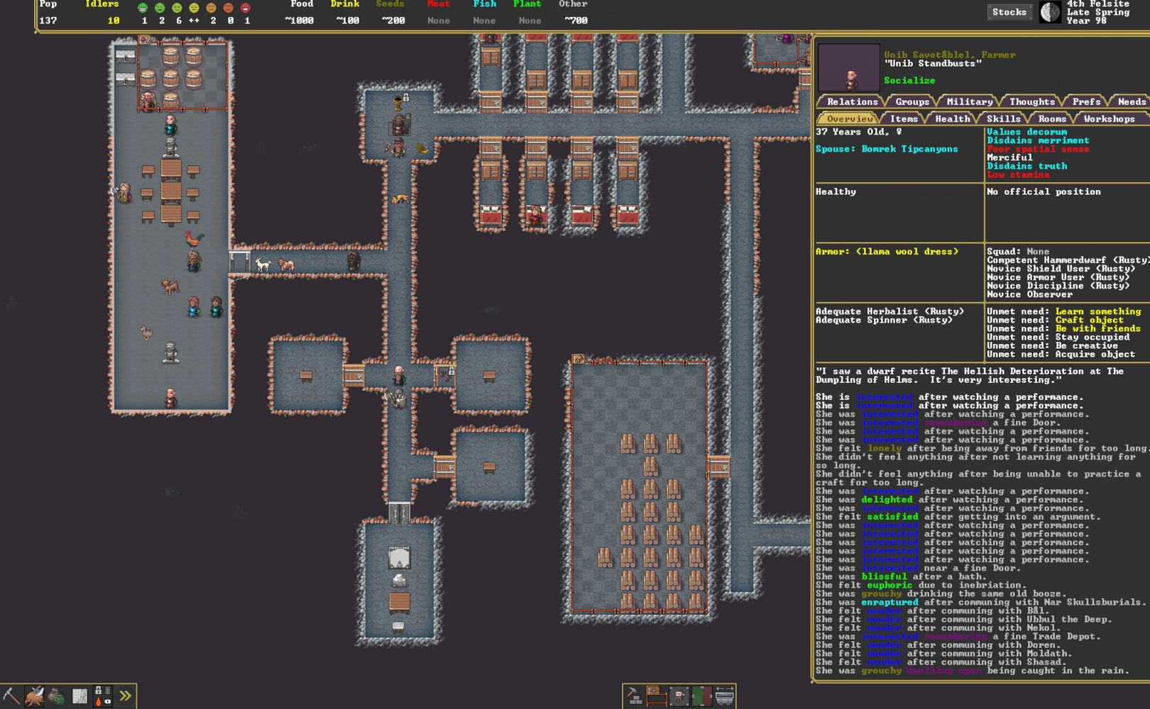 Игровой процесс Dwarf Fortress