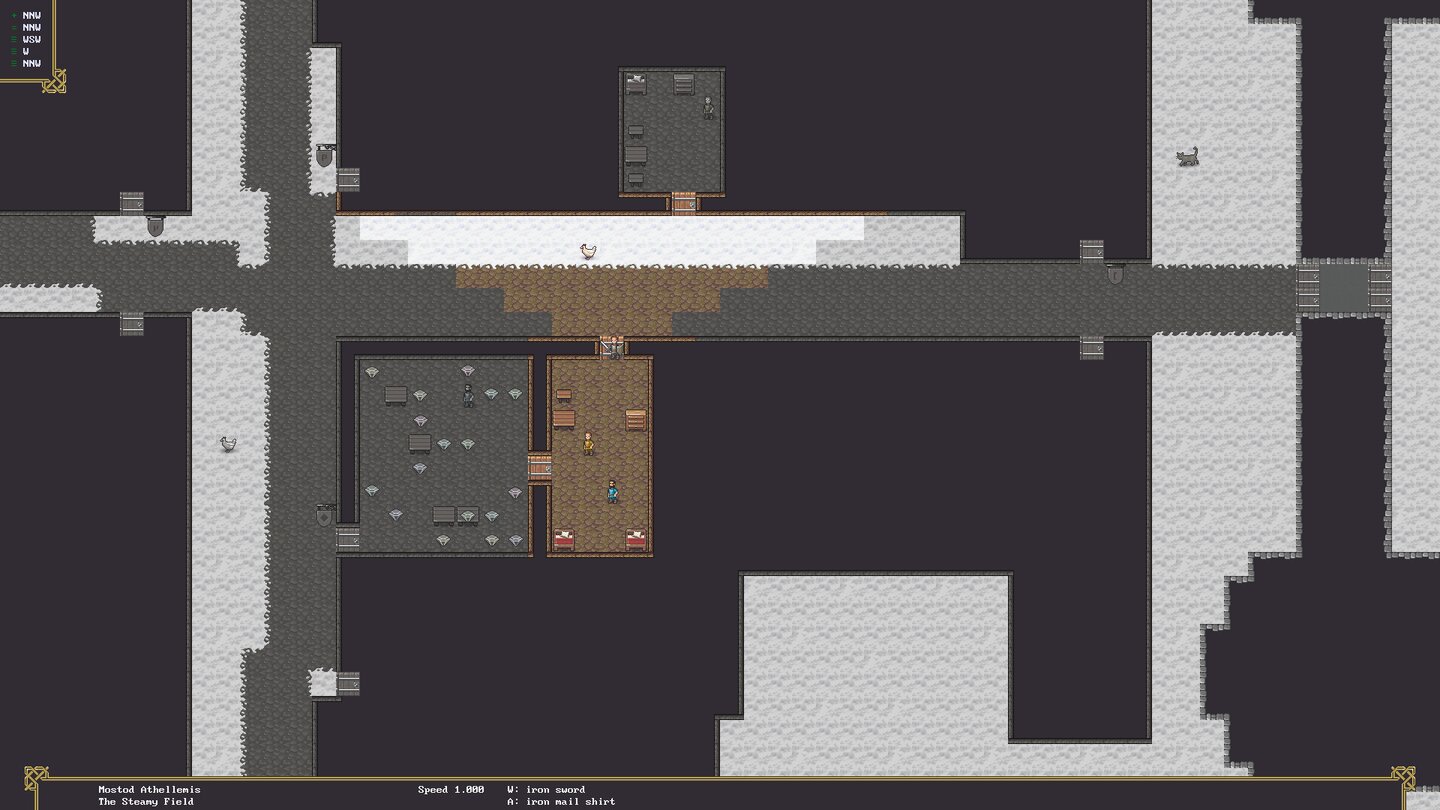 Геймплей Dwarf Fortress