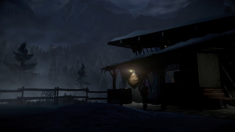 Игровой процесс Until Dawn