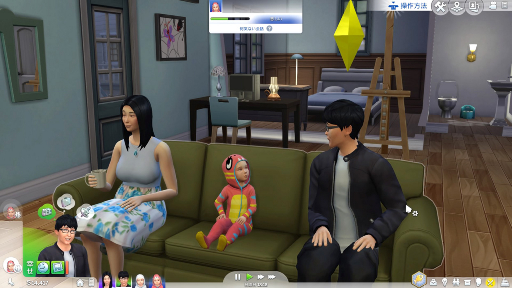 Игровой процесс The Sims 4