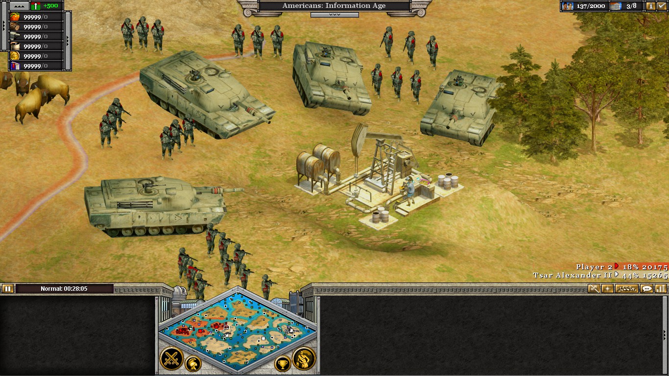 Rise of Nations: Extended Edition — игровой процесс