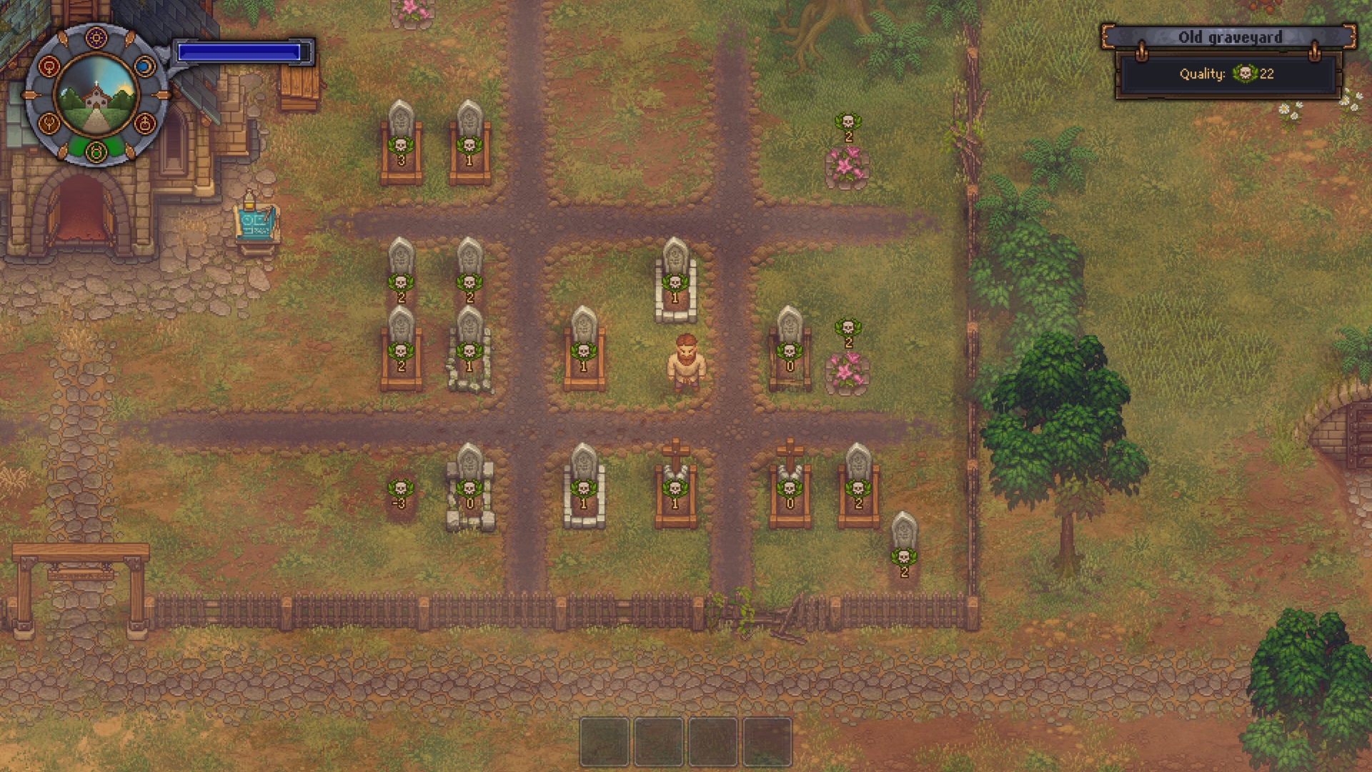 Игровой процесс Graveyard Keeper