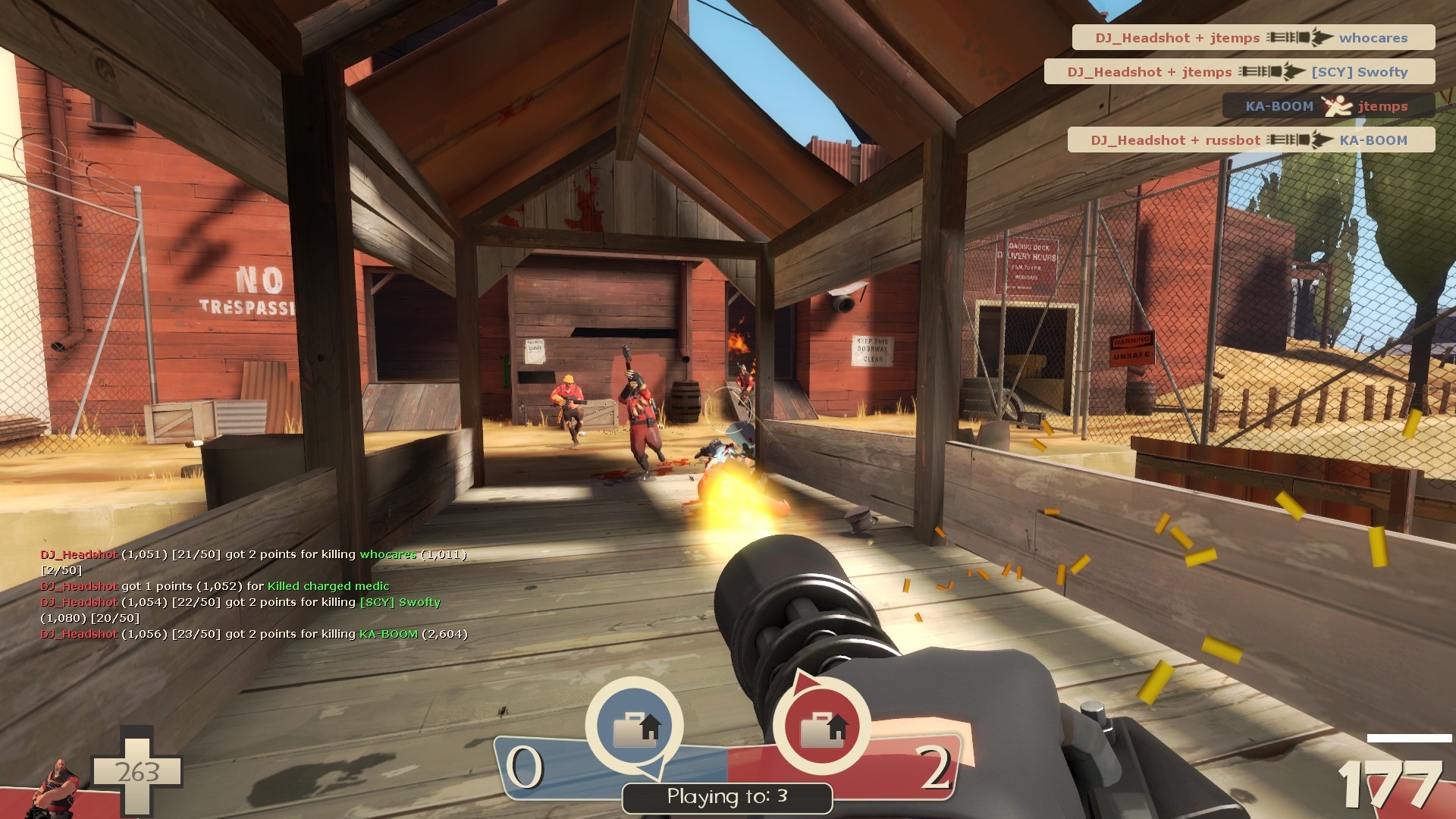 Игровой процесс Team Fortress 2